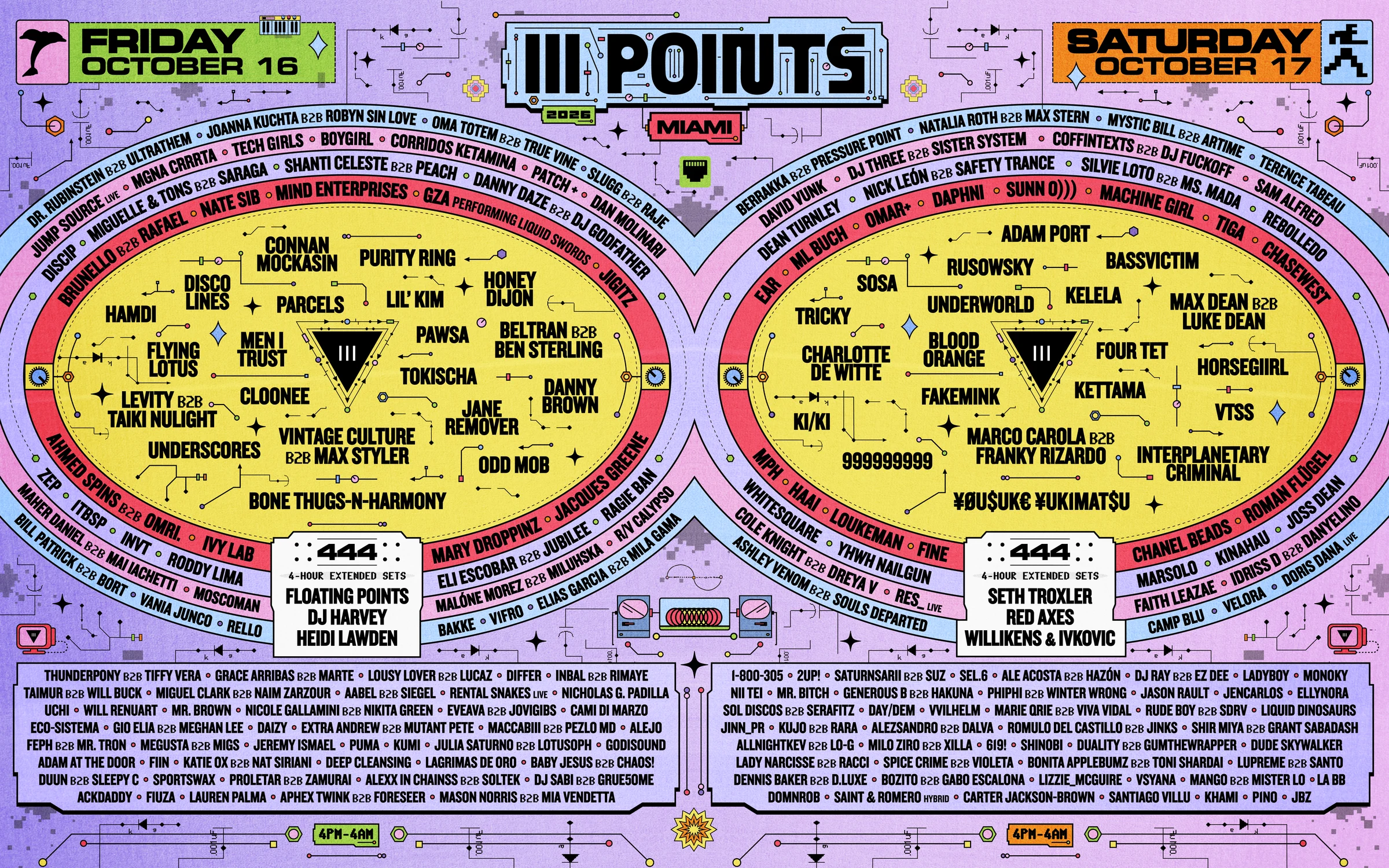 III Points 2026 Phase II lineup