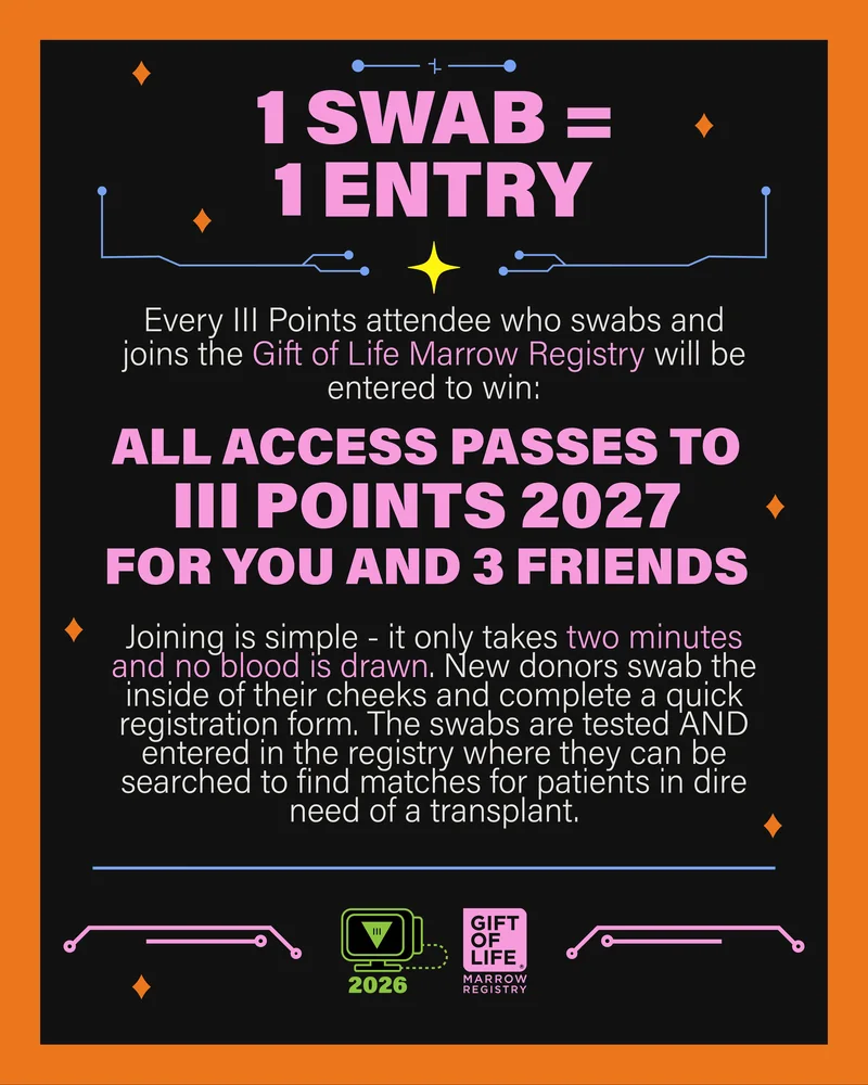 1 swab = 1 entry. Every attendee who swabs and joins is entered to win All Access passes to III Points 2027 for you and 3 friends. Joining takes two minutes and no blood is drawn.