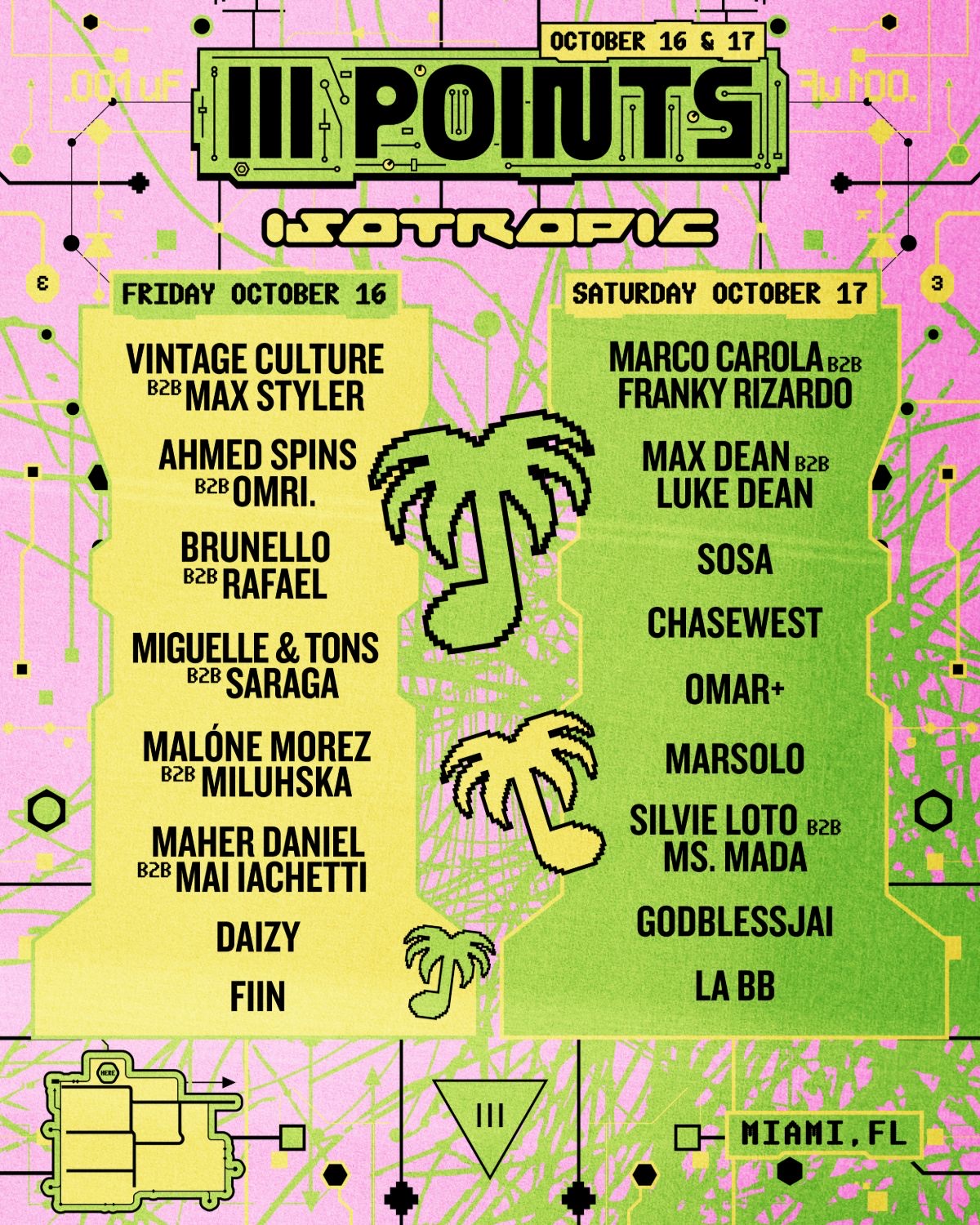 Isotropic stage poster