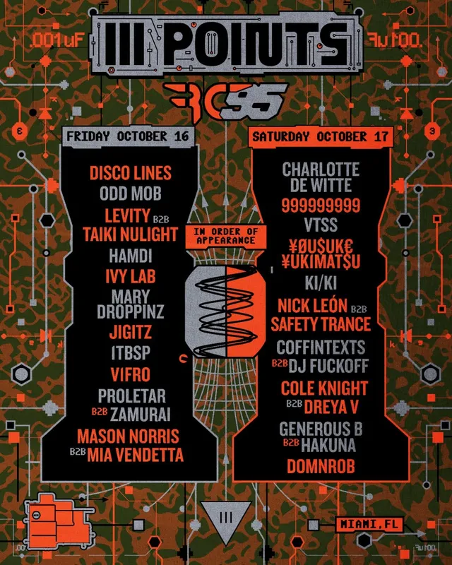 RC95 stage lineup poster