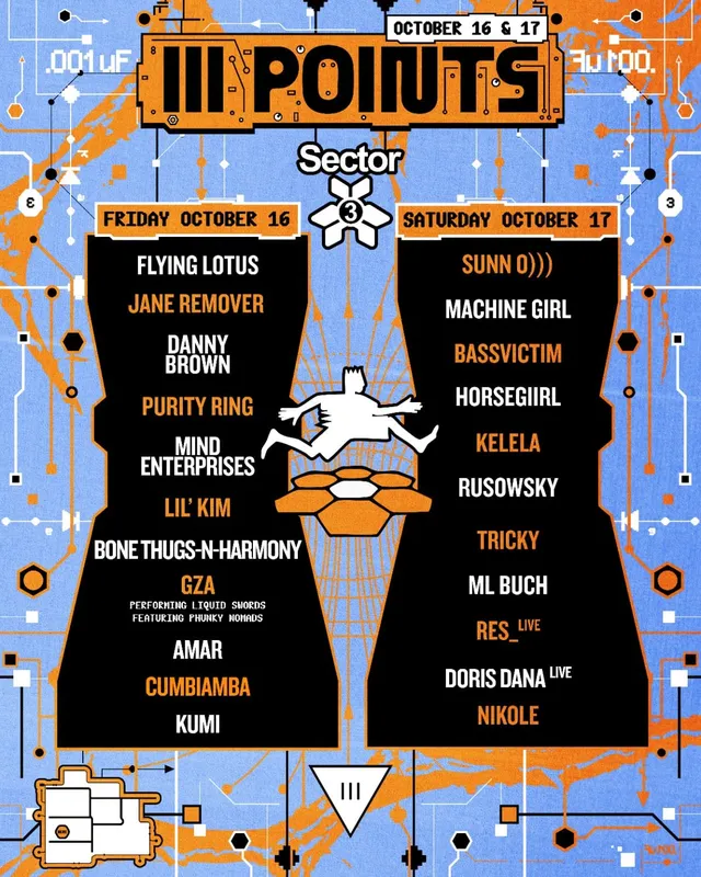 Sector 3 stage lineup poster